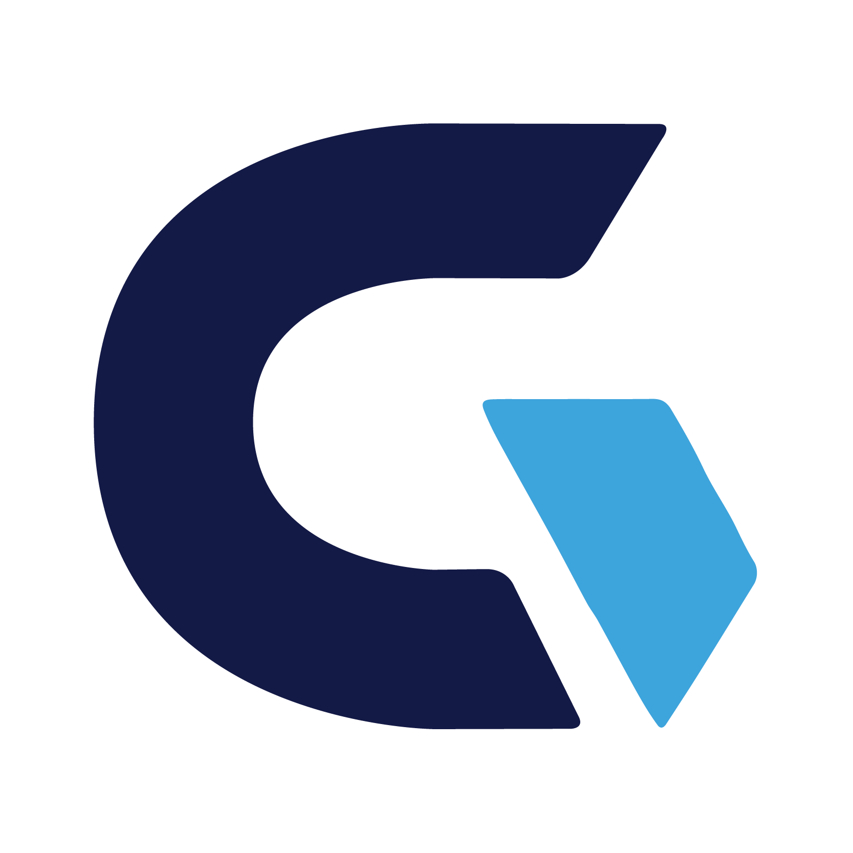 GBiz Business Management GBiz Business Management